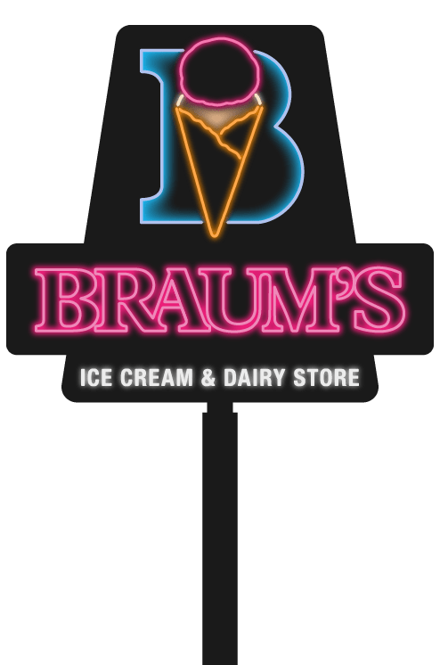 Braum's Sign